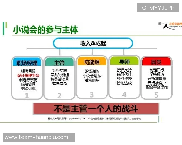 阿门分享成长心得:在得分与助攻中找到平衡并提升团队合作能力 阿门分享成长心得:在得分与助攻中找到平衡并提升团队合作能力